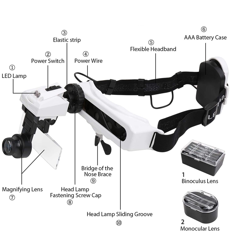 แว่นขยายแบบคาดศีรษะพร้อมไฟ LED - Electronics Repair Glasses บทวิจารณ์และราคา