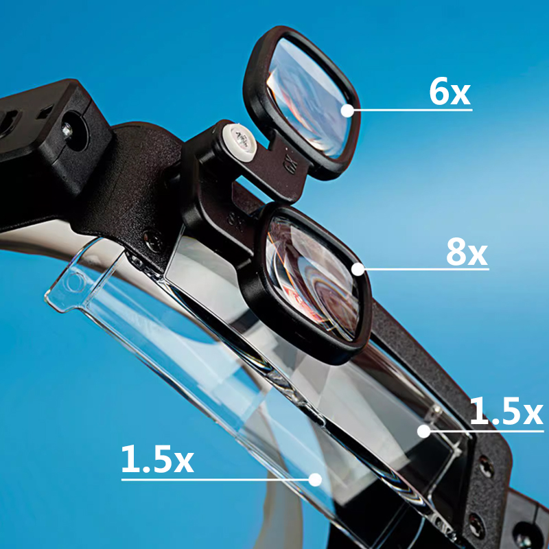 ใหม่แถบคาดศีรษะแว่นขยายไฟ LED  - Electronics Repair Glasses บทวิจารณ์และราคา