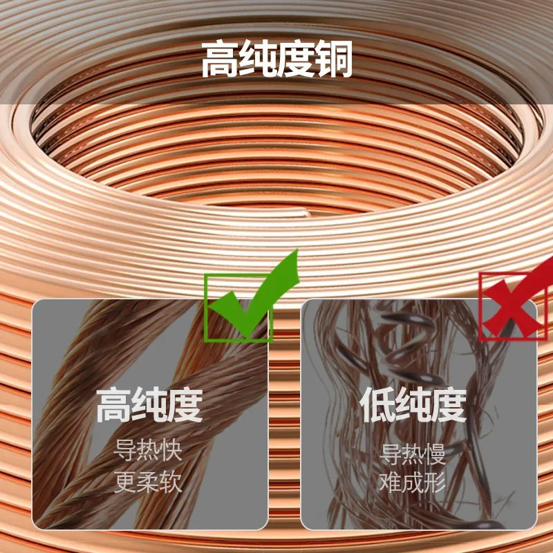 ลวดดูดตะกั่วทองแดงบริสุทธิ์สูง - Solder Wick Braid บทวิจารณ์และราคา